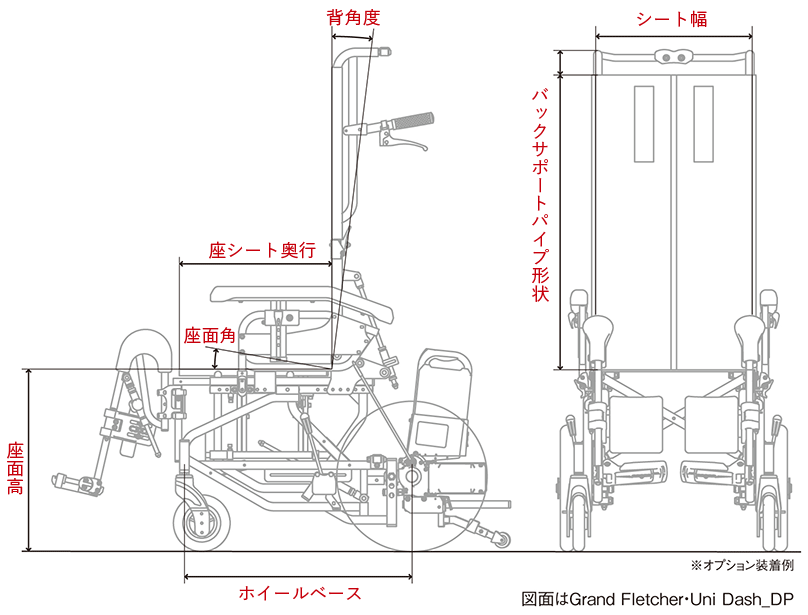 サイズ